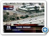 Vehicle Theft Prevention
